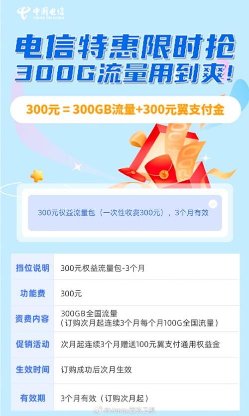 电信存款产品年化收益率_2025翼支付逢5五折是指_翼支付话费宝活动