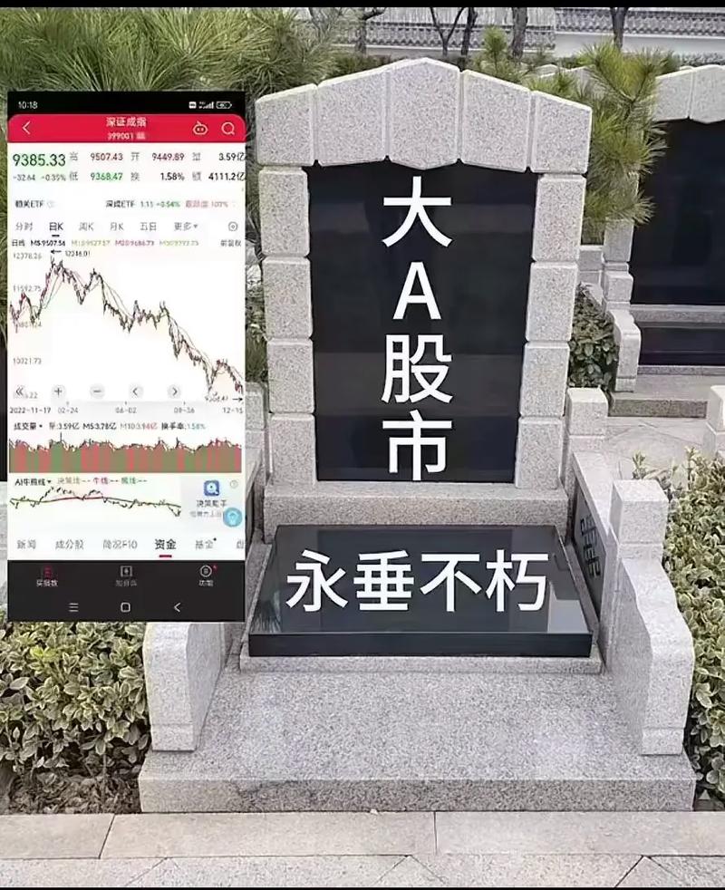 本轮股市大跌原因_端午节股市行情_股市暴跌调侃