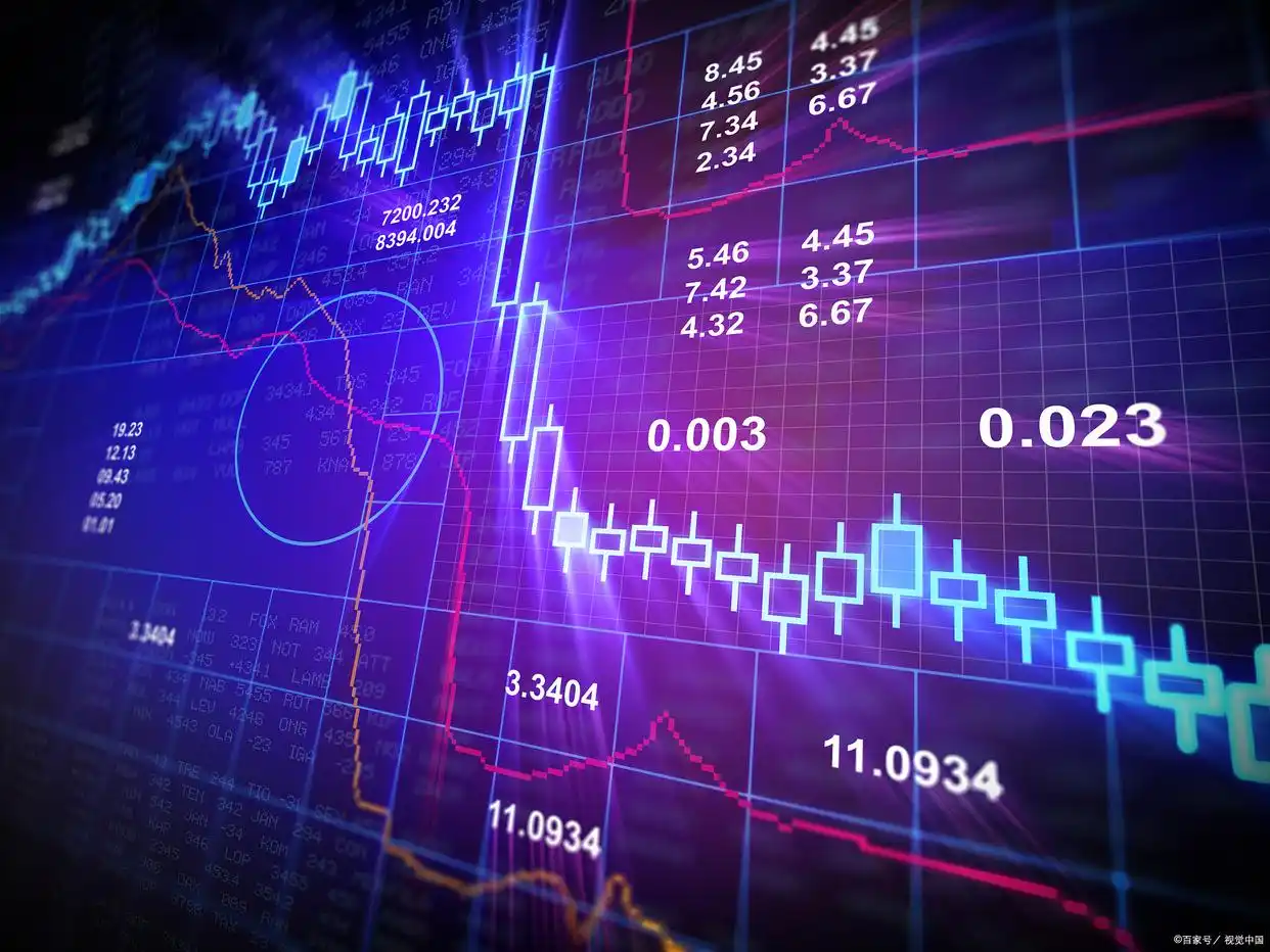 股市黄金15分钟有多刺激？9:15-9:30玩法大揭秘