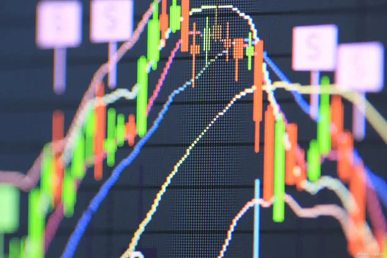 股市黄金15分钟操作技巧_股市开盘前15分钟价格怎么回事_9:15-9:30股市交易规则