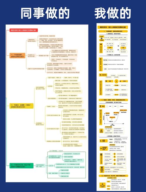 创业的定义、分类及基本步骤，你了解多少？