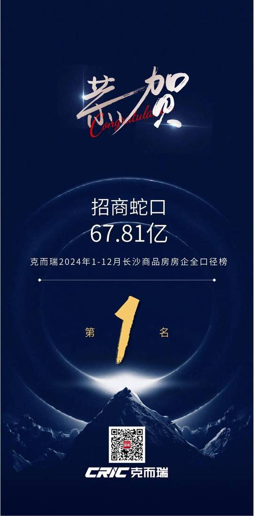 百强房企权益销售额下滑，招商蛇口2024年度业绩稳中有进