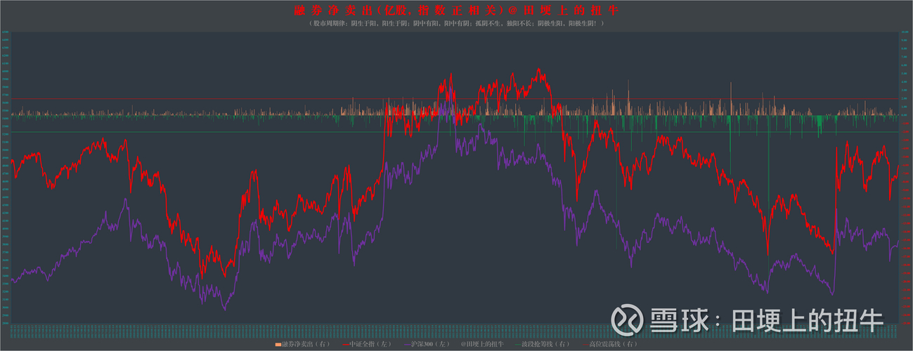 ST锦港退市风险警示_ST宇顺重组进展公告_上交所风险警示板