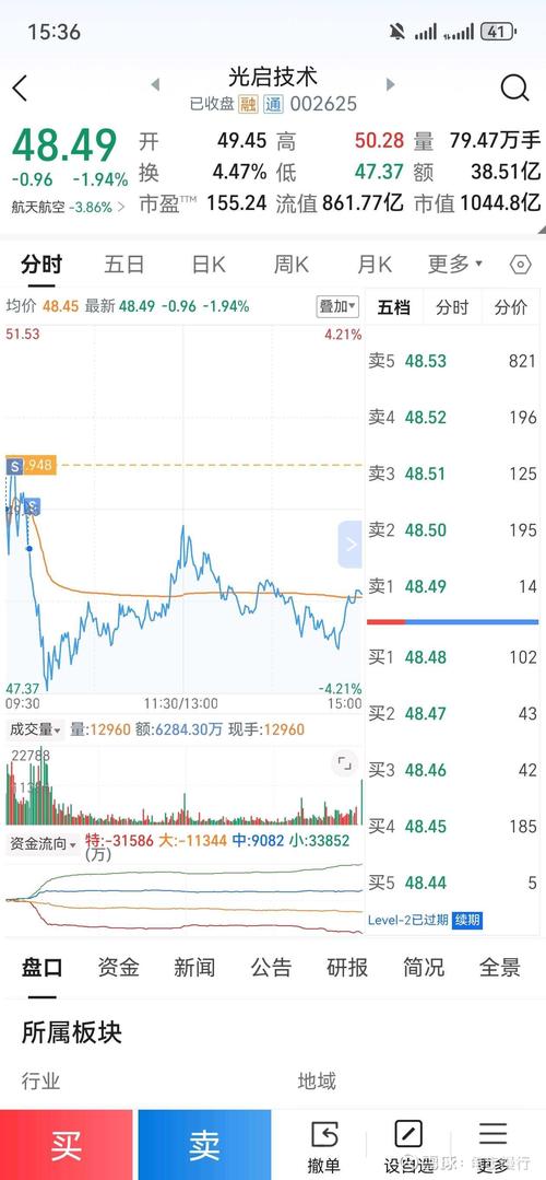 同花顺股票软件评测_手机炒股软件排名_手机上的炒股软件