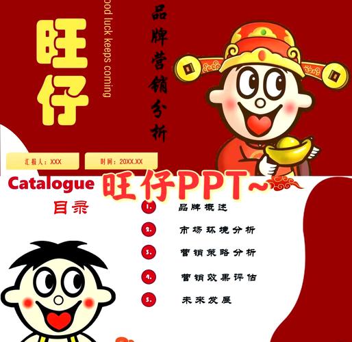 旺旺公司研发分支机构_旺旺公司营销策略_旺旺公司怎样