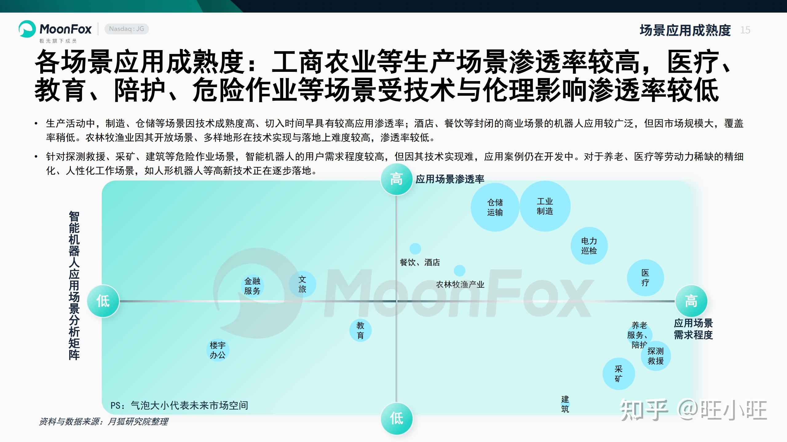 中国智能机器人产业发展现状与趋势_智能机器人产业链上下游分析_机器人股票分析