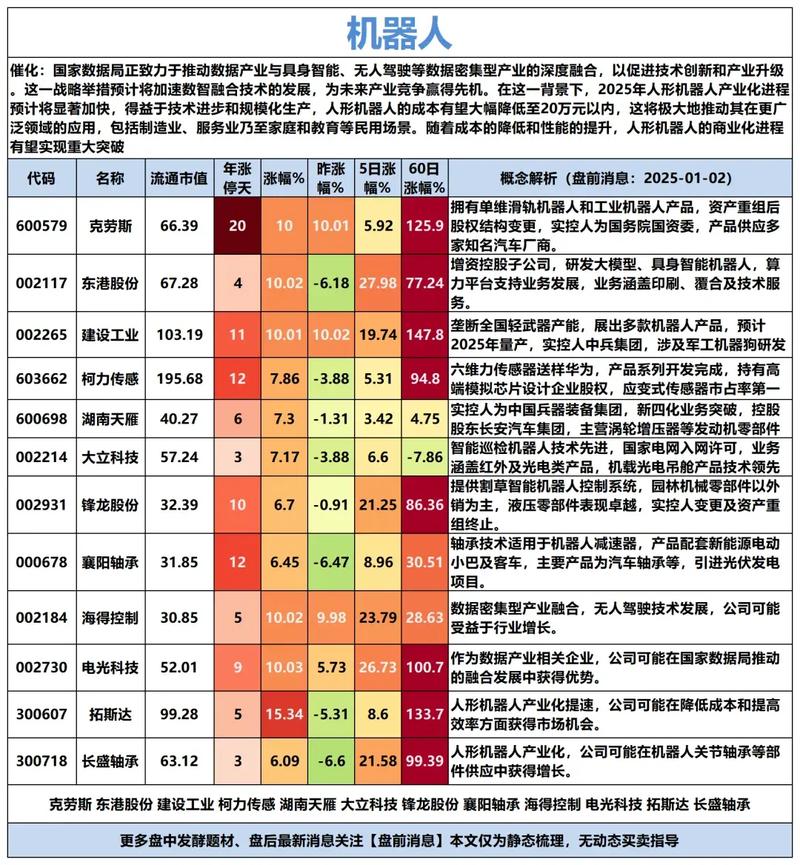 中国智能机器人产业发展现状与趋势_机器人股票分析_智能机器人产业链上下游分析