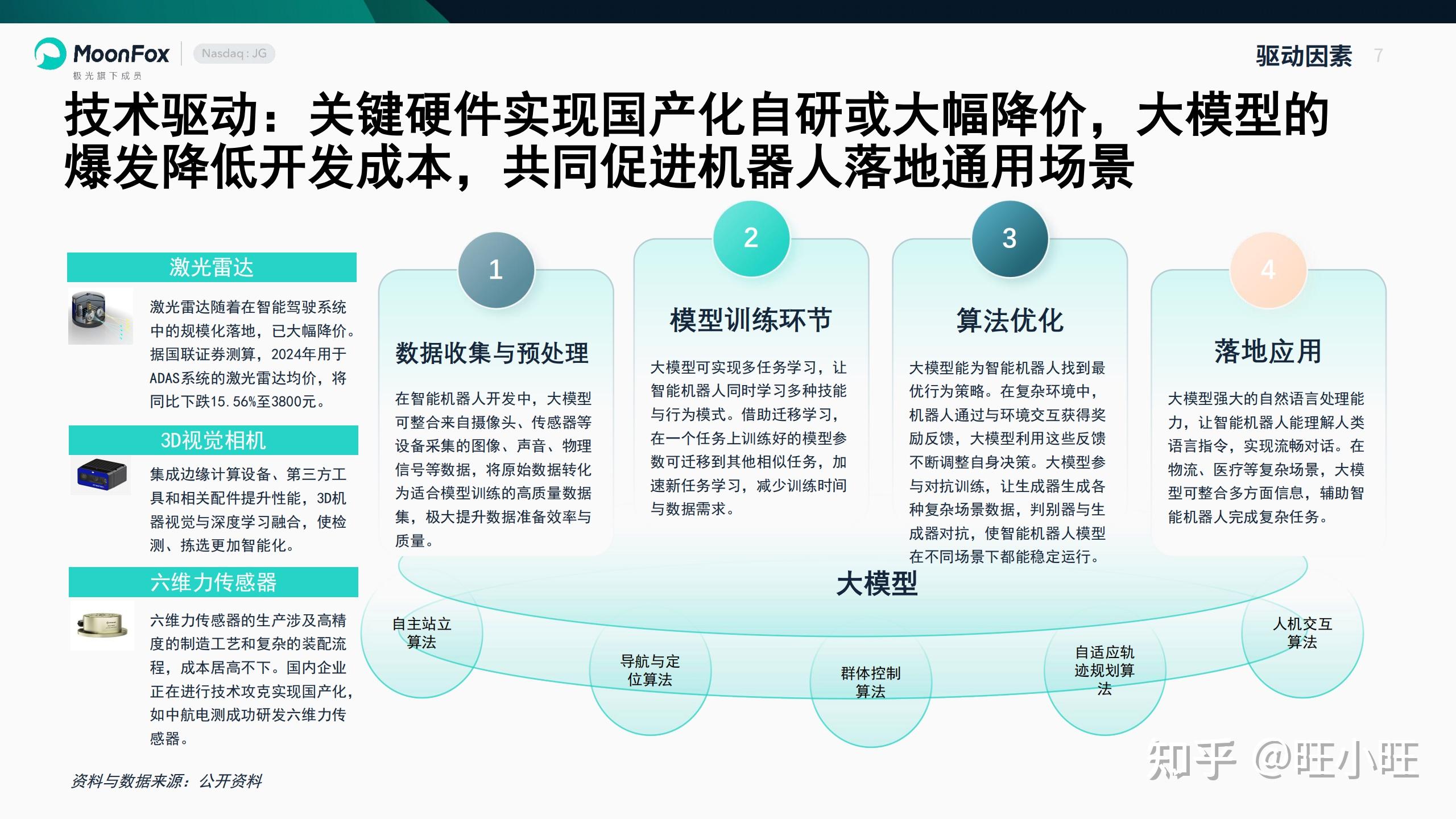智能机器人产业链上下游分析_中国智能机器人产业发展现状与趋势_机器人股票分析