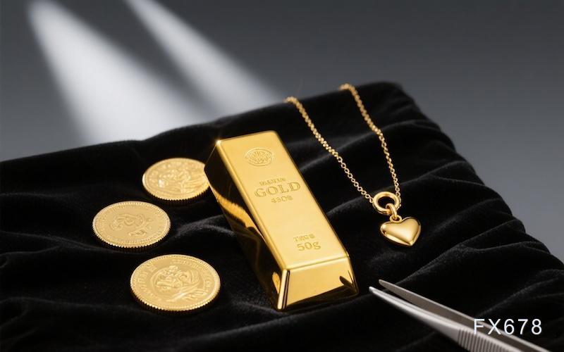 12月14日美国早盘：黄金期货上涨，全球股市涨跌不一