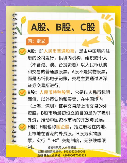 a股和b股 股价_中国B股市场_B股与A股区别