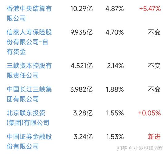 本轮股市大跌原因_5000亿减持潮 A股市场暴跌 证监会救市方案