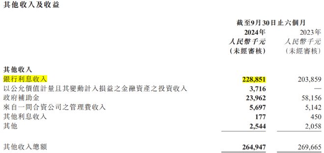 阿里健康业绩分析_阿里健康沈涤凡_阿里健康股价预测