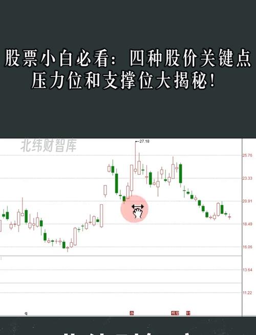 筹码分布分析_主力资金分析_联环药业股票行情今天