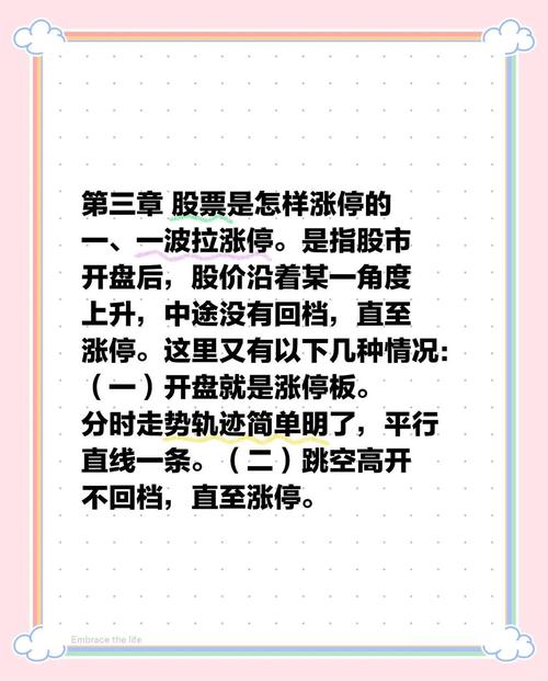 股票涨停的含义及相关制度介绍，你了解多少？