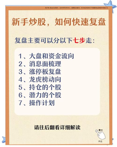 选强势股方法_怎样选板块_如何判断强势板块