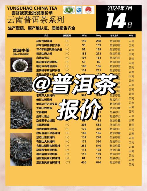 大益茶经销商行情暴跌_普洱股票是不是期货_普洱茶市场低迷原因分析