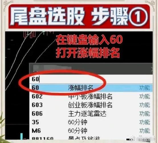 如何选择强势股_怎样选板块_强势股特征