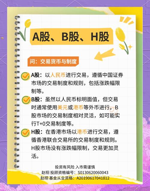 A股与B股价格差异影响因素_A股与B股市场投资策略_a股和b股 股价