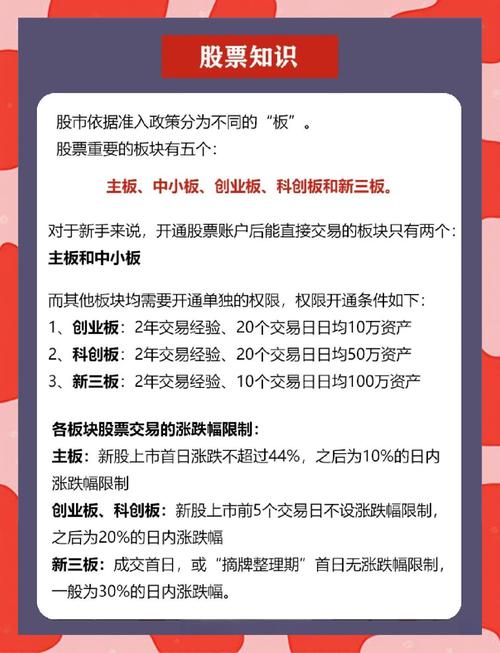 A股发行条件_a股和b股 股价_A股与B股区别