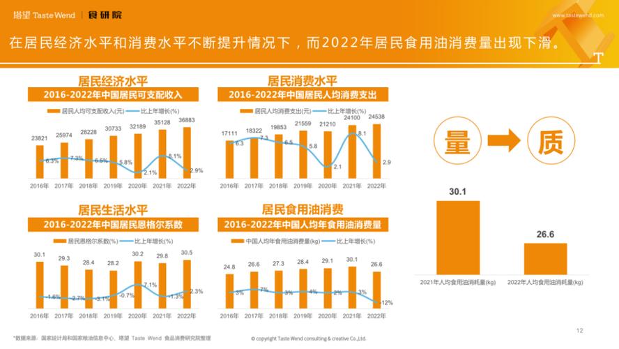 消费升级数据_2025翼支付逢5五折是指_翼支付嗨购525活动