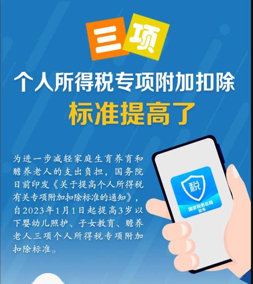 个人得税子女教育支出_3岁以下婴幼儿照护专项附加扣除_个人所得税附加扣除标准2025