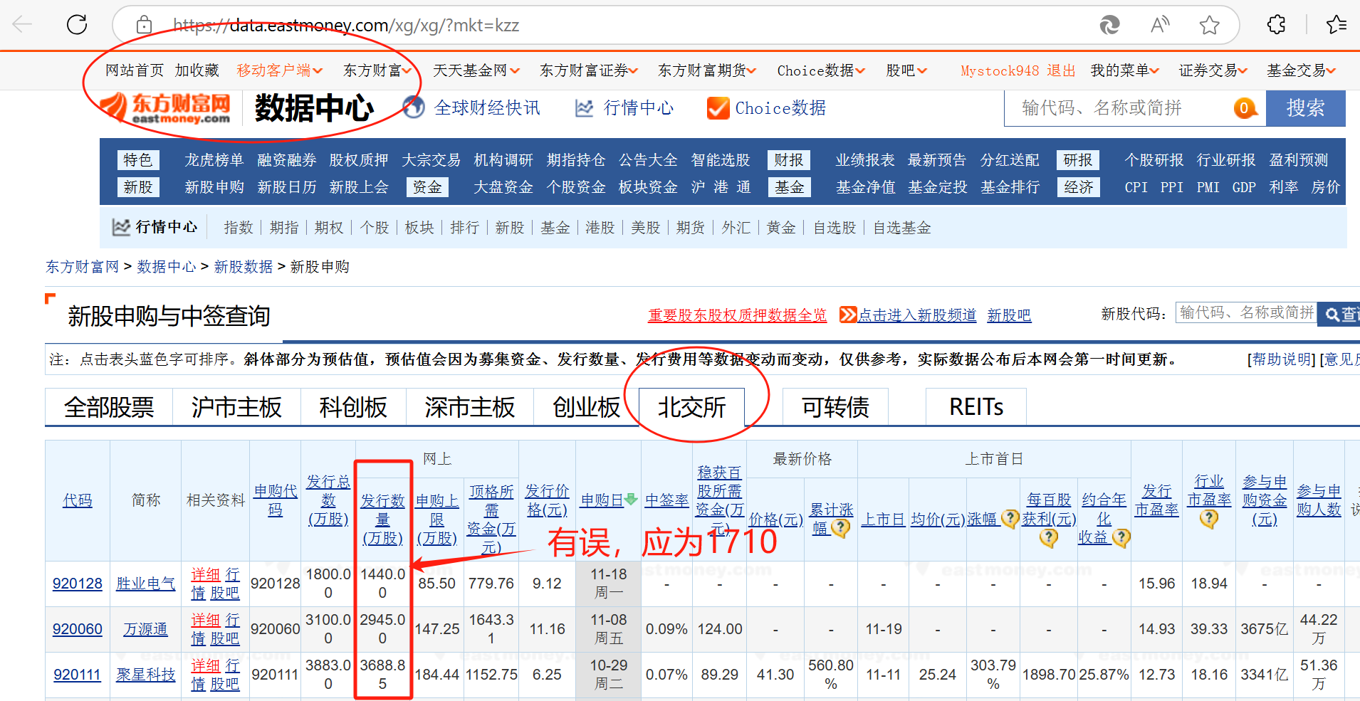 原始股怎么买_北交所交易权限开通条件_北交所新股申购规则