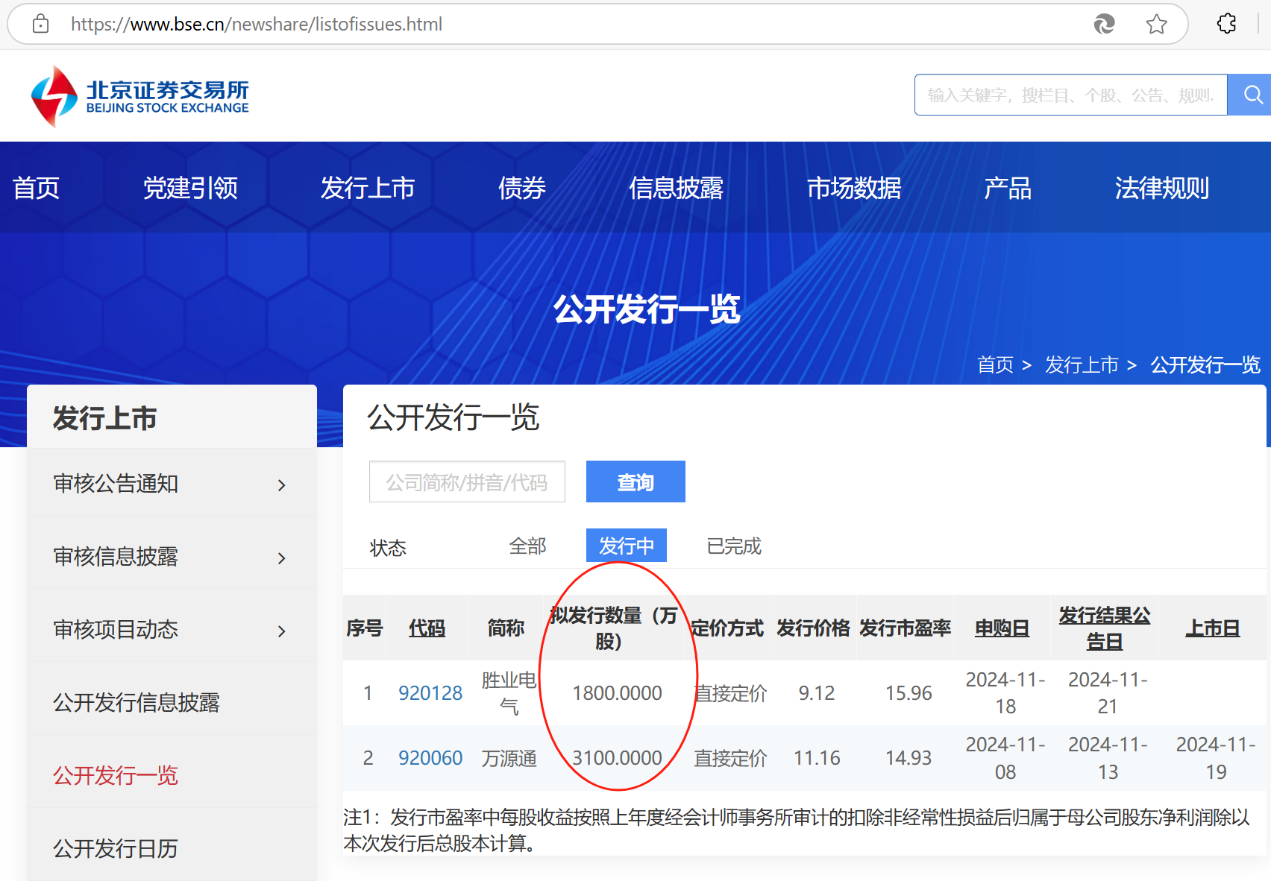 北交所交易权限开通条件_原始股怎么买_北交所新股申购规则