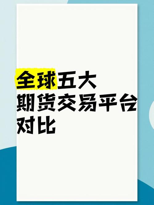 期货在线直播国际网站有哪些？带你了解全球知名平台