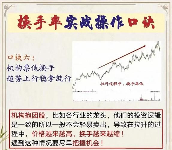 股票换手率计算公式_换手率高低的选股技巧_连续三个月低换手率说明什么