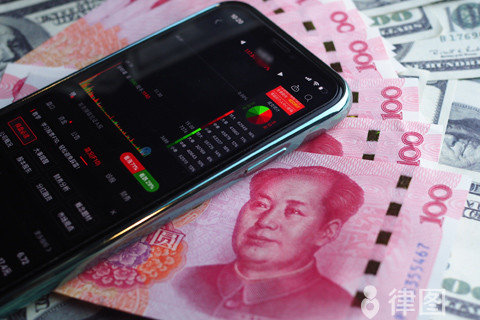 期货手续费标准调整，你知道期货是什么吗？