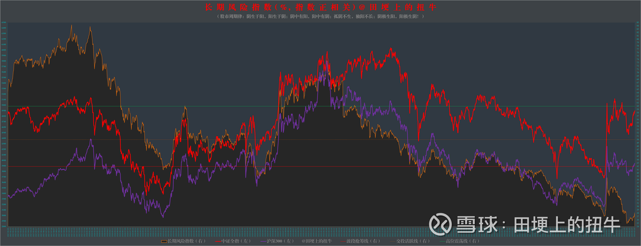 行业流向分析_led概念股票有哪些_聪明钱主力资金流向