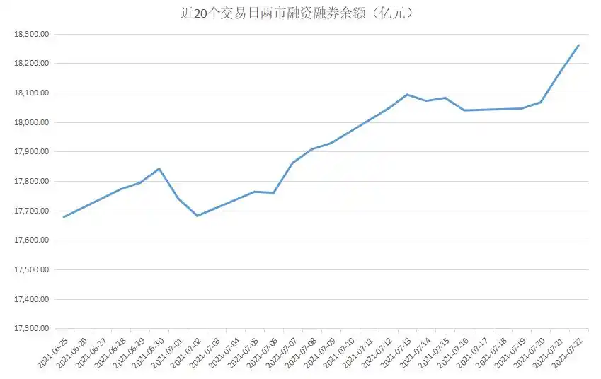 行业流向分析_led概念股票有哪些_聪明钱主力资金流向
