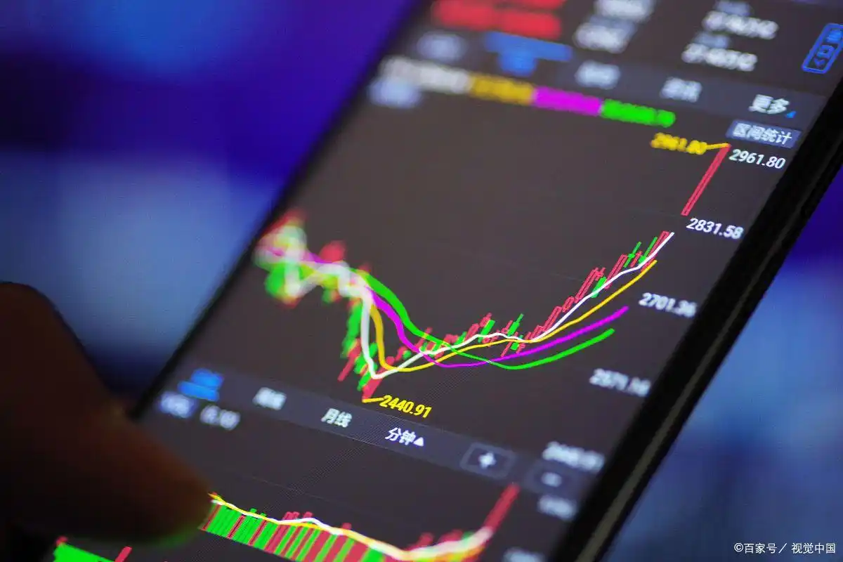 资金少就不能炒股？错！小资金投资心得：月入三千也能找到大机会