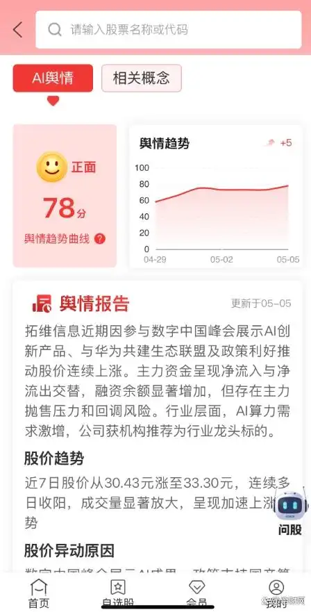 老股民的炒股操作技巧_月入三千炒股心得_小资金投资