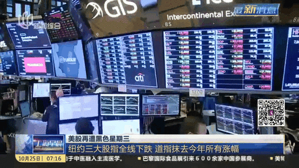 股票盘中打压是什么意思_对等关税影响_欧美股市暴跌