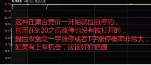 股票盘中打压是什么意思_散户错误思维_股市跟风操作