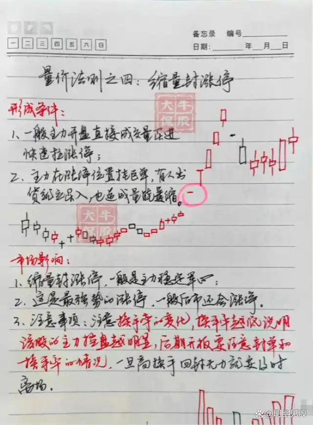 _股票选股高级技巧_ 股票买卖点把握 