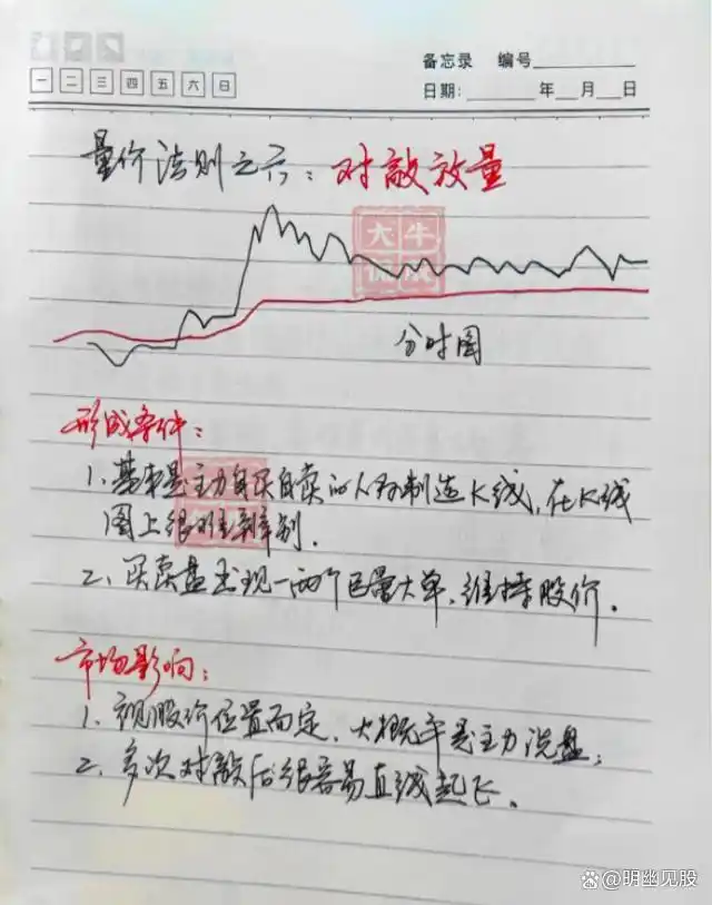  股票买卖点把握 __股票选股高级技巧