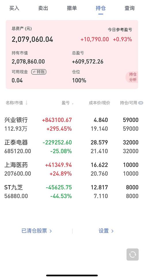 股指期货推出后国泰君安期货排名第一，背后因素引人深思？