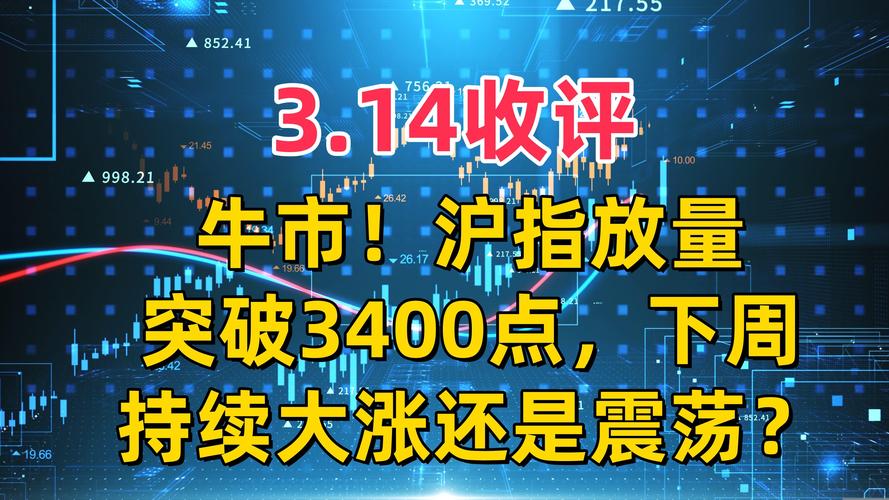 A股5000点暴跌原因分析_股民众生相_本轮股市大跌原因