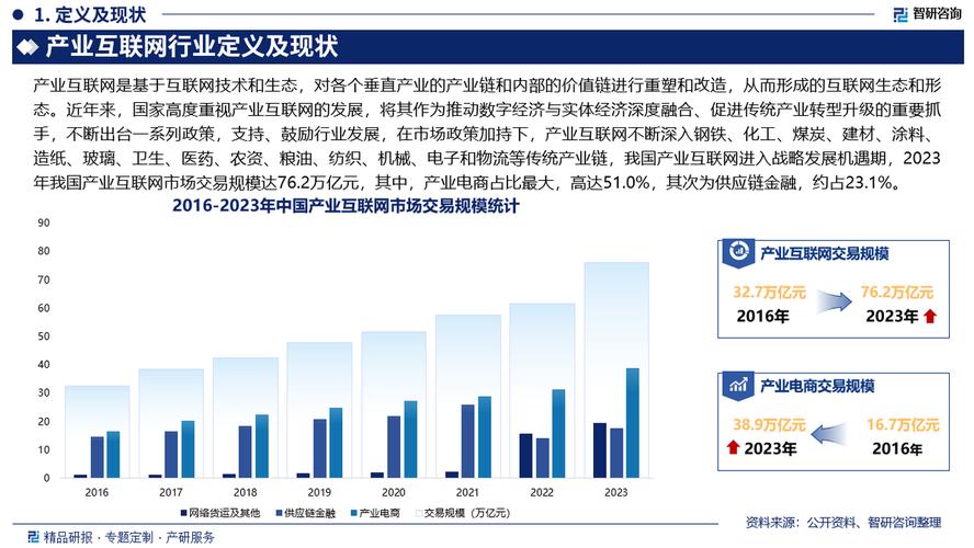 大数据时代互联网经济飞速发展，相关纠纷为何不断增加、升级？