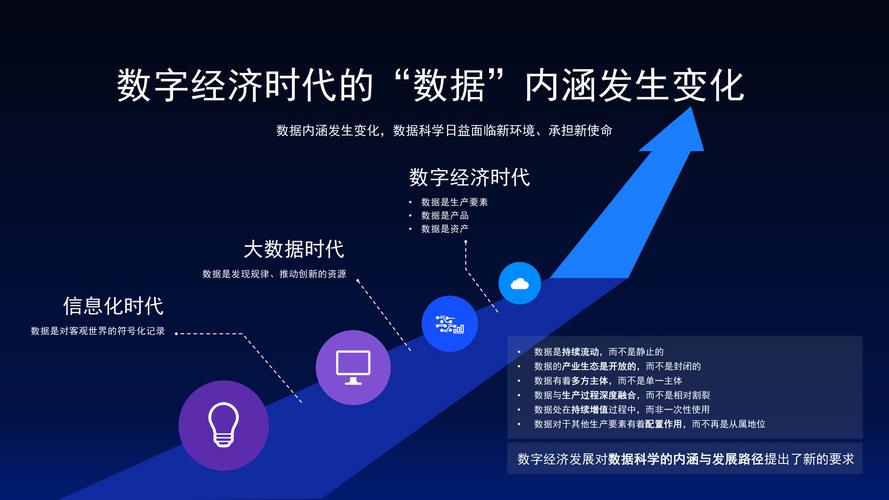 电子证据取证时应注意哪些事项_电子数据证据取证_电子证据取证程序问题