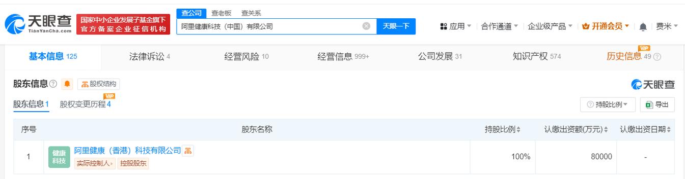 沈涤凡接手阿里健康CEO一年仍低调，盈利提升空间几何？
