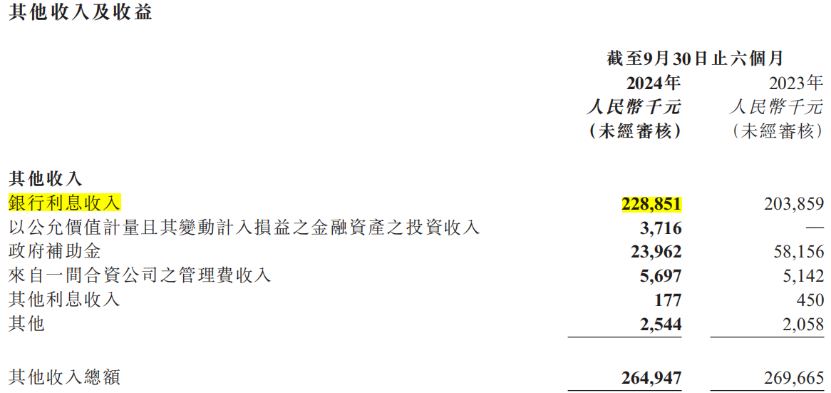 阿里健康股价预测_阿里健康业绩分析_阿里健康沈涤凡