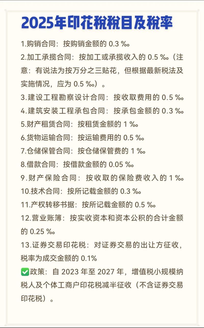 印花税特殊行业规定_股票印花税税率2025_2025年印花税税率及税目