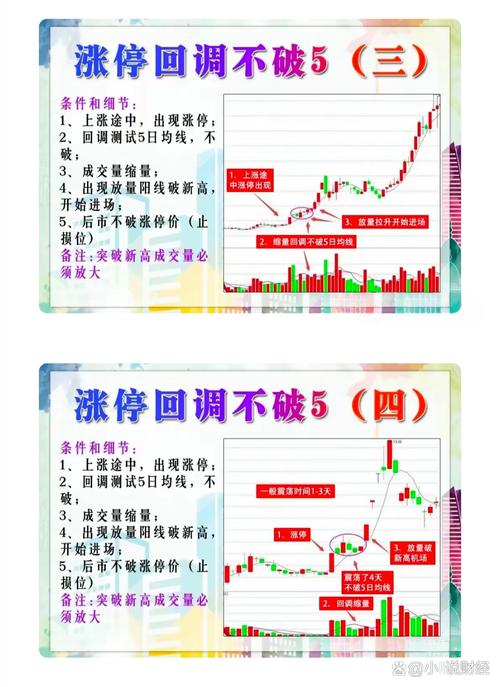 周二沪指涨0.16% 37只非ST股涨停，航母概念个股解析？