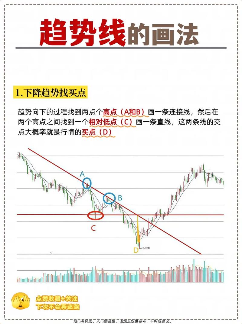 拉涨停怎么出货_期货涨停卖出方法_涨停期货卖出技巧