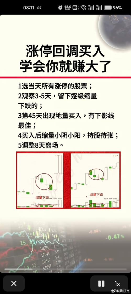 涨停期货卖出技巧_拉涨停怎么出货_期货涨停卖出方法