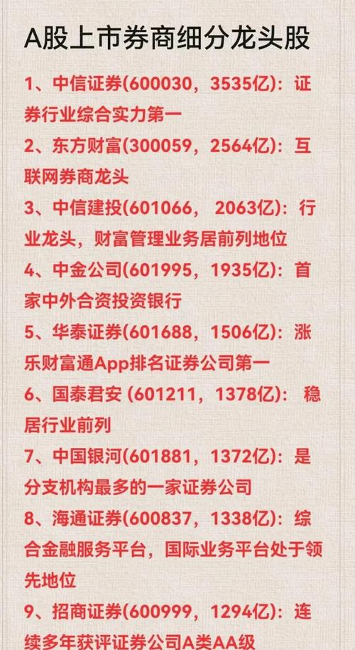 牛市风向标：券商龙头股怎么挑？3大硬标准+5家实力股解析