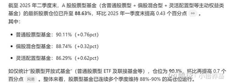 牛市谁来领_险资散户外资公募资金流向分析_3700点牛市谁在推波助澜